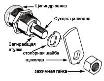    CyberLock CL-C2N 