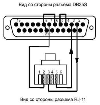   TWC-001. 25 , CyberKey Station   