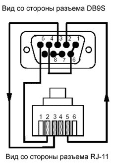    TWC-008. 9 , CyberKey Station    